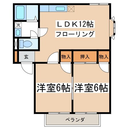 モクハウスタウンＢの物件間取画像